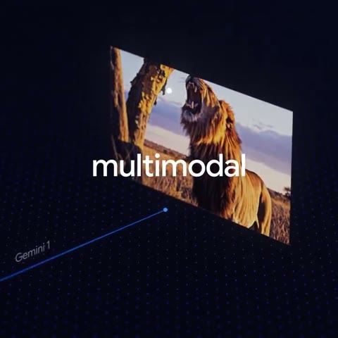 Beat 2: multimodal