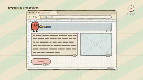 Beat 9: CSS becomes computed style