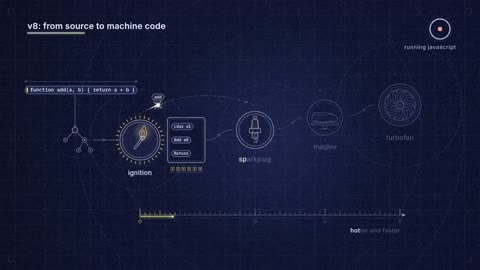 Beat 14: Composite on the GPU