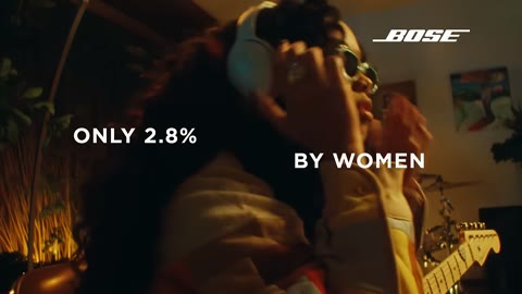Beat 1: 2.8% statistic