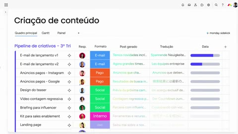 Beat 3: Board fills