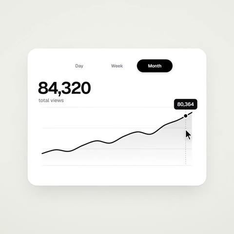 Beat 10: Stats card