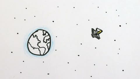 Beat 4: Earth and telescope