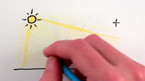 Beat 8: Sunlight scatter