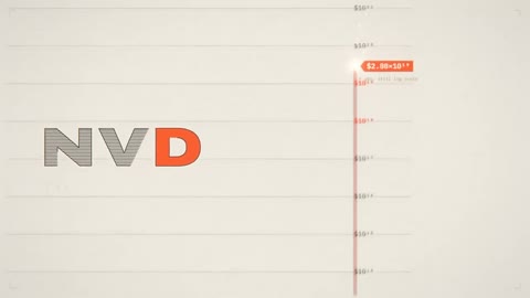 Beat 30: NVD chart
