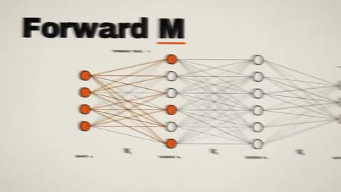 Beat 34: Forward MLP