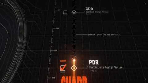 Beat 37: Sharp roadmap