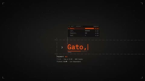 Beat 41: Gato prompt