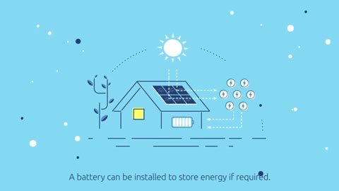 Beat 10: Battery