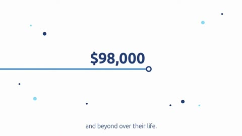 Beat 13: $100,000 counter