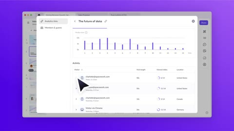 Beat 5: Pull back to analytics