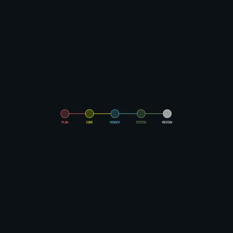 Beat 2: Pipeline