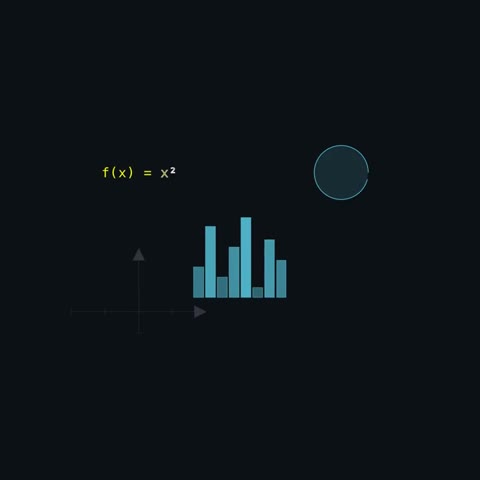 Beat 3: Chart builds