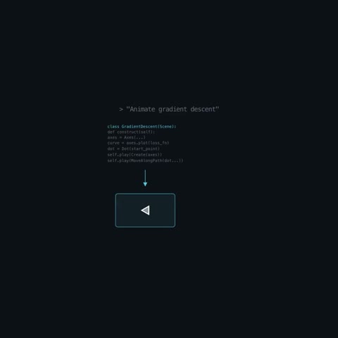 Beat 6: Prompt to render