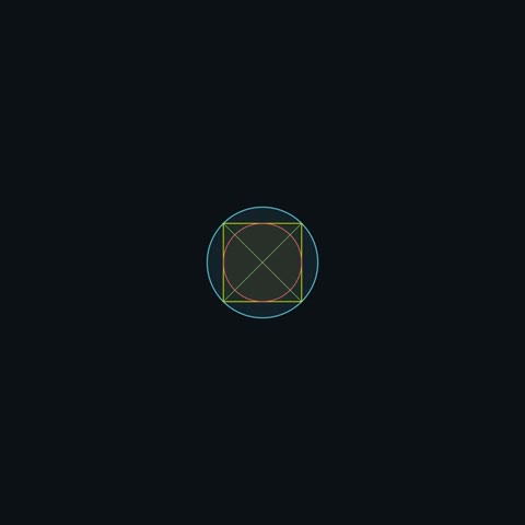 Beat 7: Circle drawn