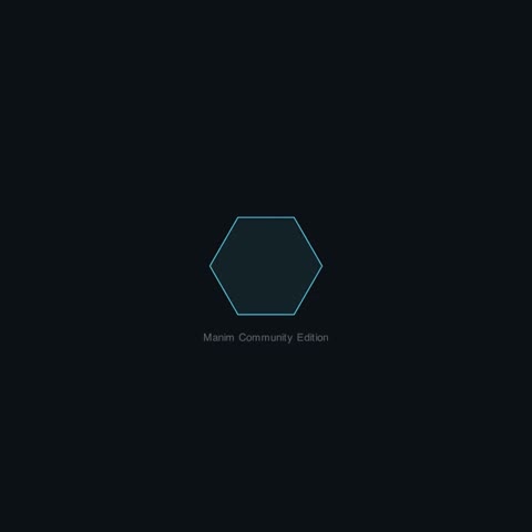 Beat 8: Inscribed square