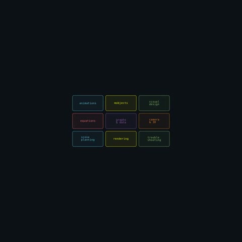 Beat 10: Use-case grid