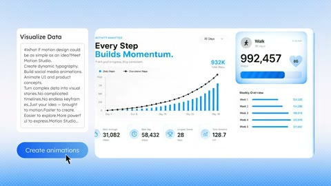 Beat 8: Visualize data