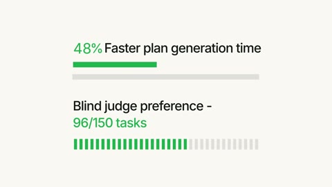 Beat 12: Blind judge