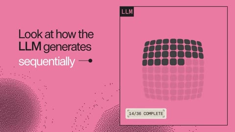 Beat 5: Sequential grid