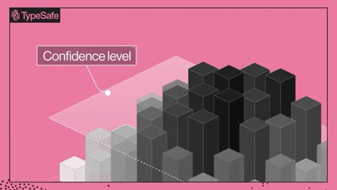 Beat 11: Confidence level