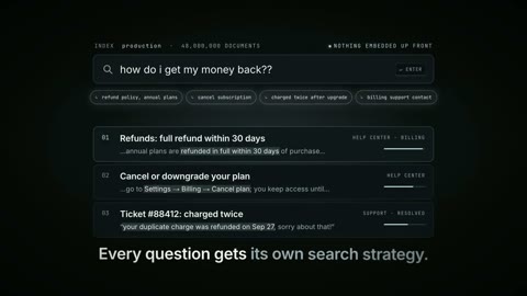 Beat 7: Best strategy