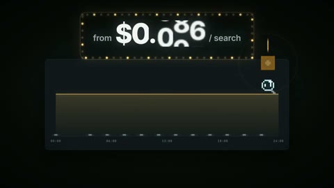 Beat 11: Chart bars