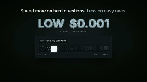 Beat 12: Price per search