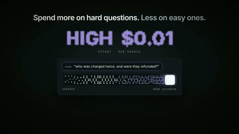 Beat 14: Medium to high