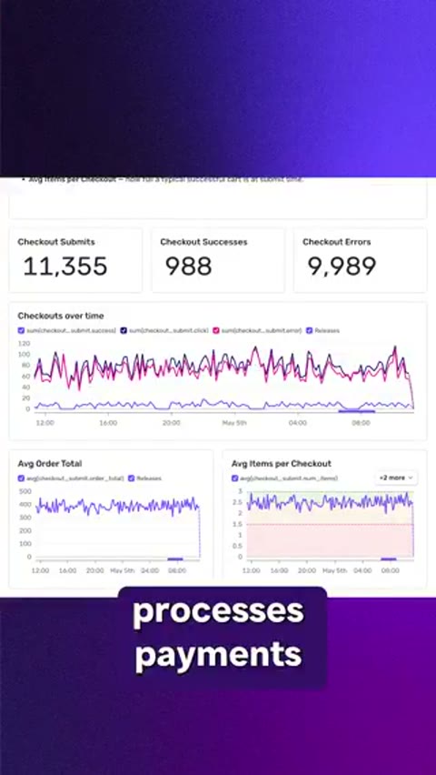 Beat 4: Payments dashboard