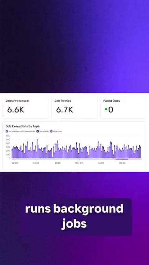 Beat 6: Background jobs