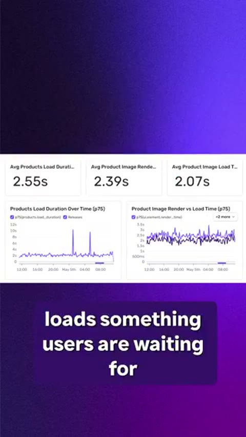 Beat 8: Search and product load