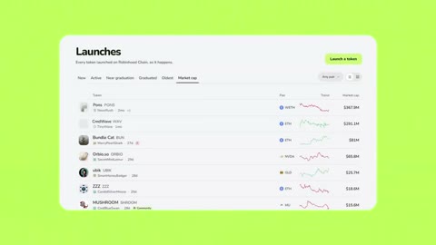 Beat 2: Launches table