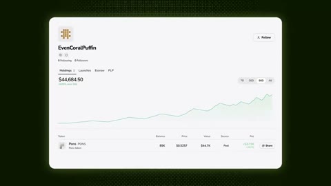 Beat 6: Holdings page