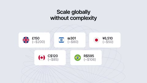 Beat 9: Scale globally
