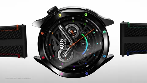 Beat 12: Skeleton dial
